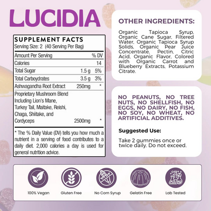 Lucidia™ | Brain Boost Gummies – Natural Clarity & Focus